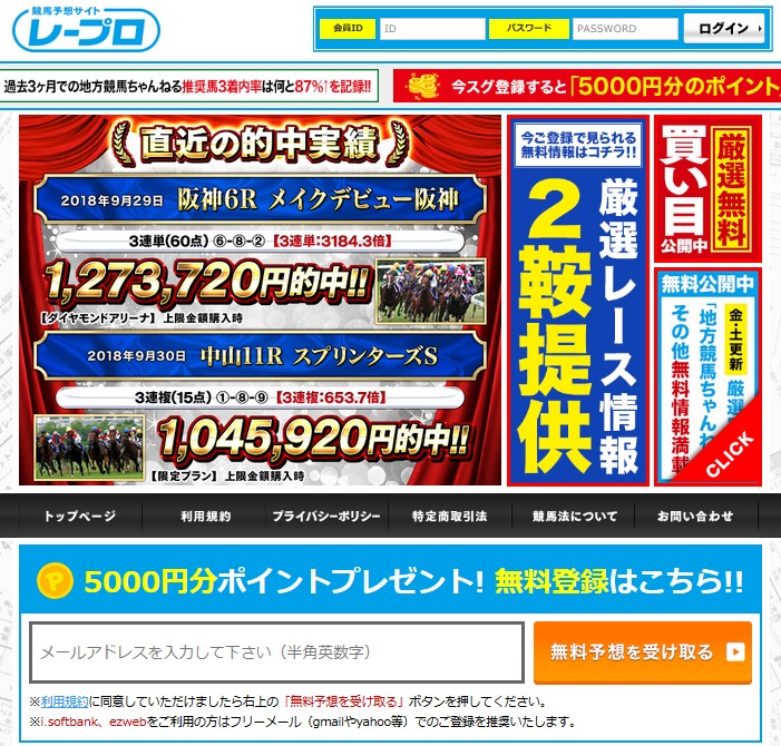 競馬予想サイト|レープロ