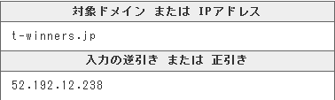 t-winners.jpの運用サーバIPアドレス