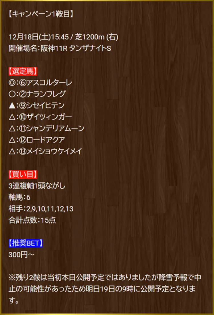 ラッキー競馬 Guarantee Plan(2021年12月18日阪神11R)