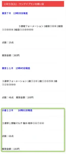 ノーリミット 有料予想買い目(2022年2月5日小倉12R)