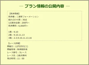 シード 有料予想買い目(2021年12月25日阪神3R)