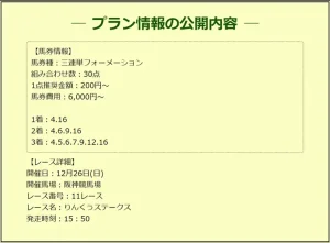 シード 有料予想買い目(2021年12月25日阪神11R)
