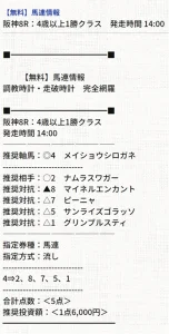 メリット 無料予想買い目(2022年3月19日阪神8R)