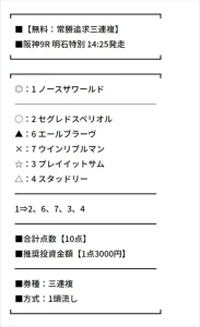 ポジション 無料予想買い目(2022年4月3日阪神9R)