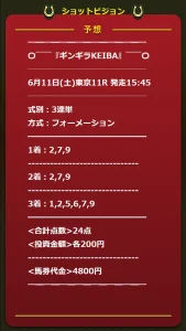 ギンギラ競馬 有料予想(2022年6月11日東京11R)