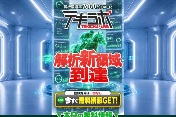 テキラボの口コミは本物？1800%看板の正体は”量産グループ”【口コミ買取中】