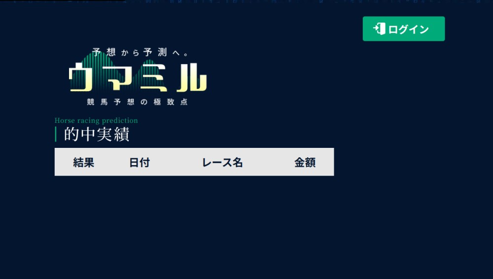 ウマミル